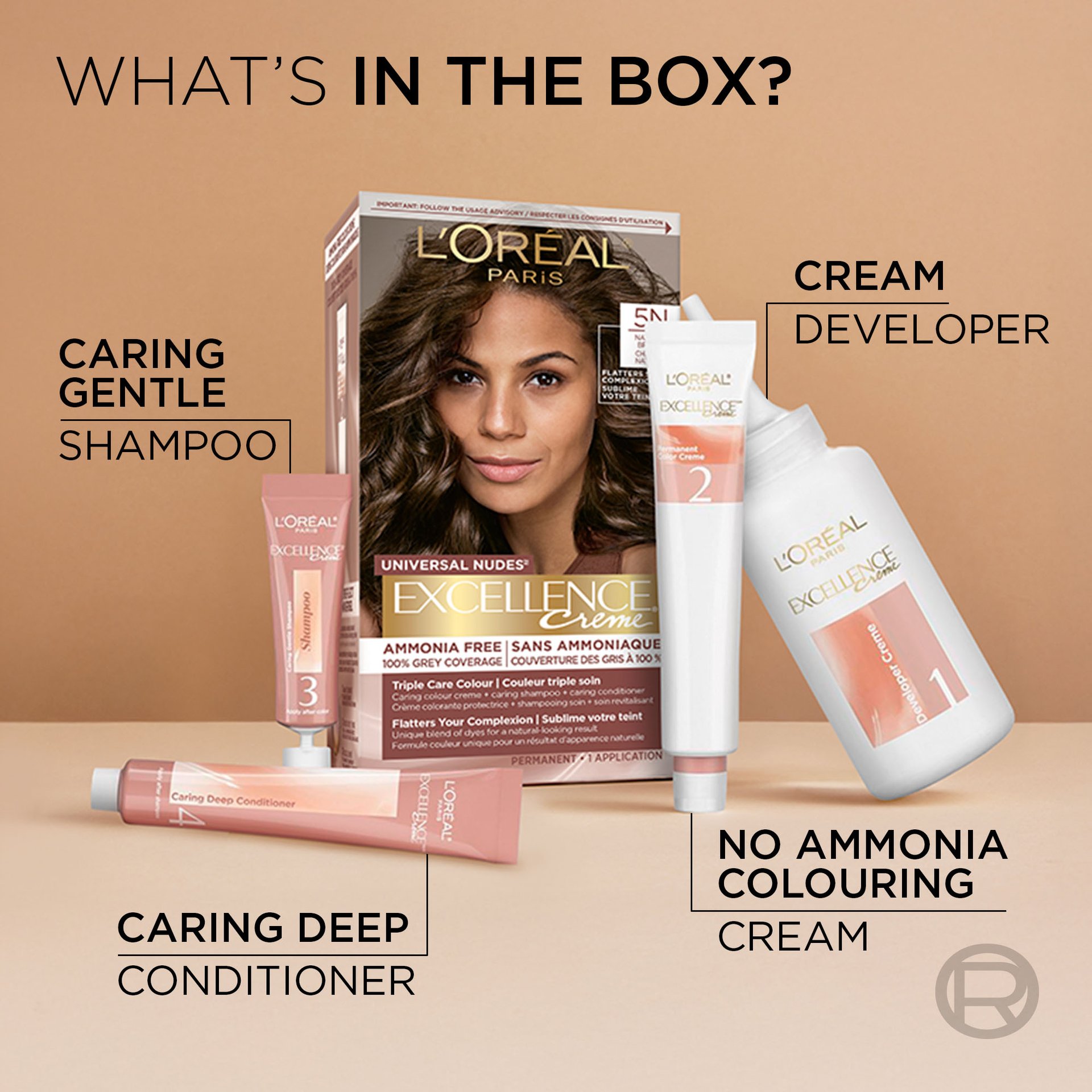 In a Excellence Crème Bronzer hair dye box, there are a developper cream and colour cream, a shampoo and a conditionner